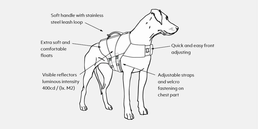Life Savior Eco Schwimmweste 2023 von Hurtta