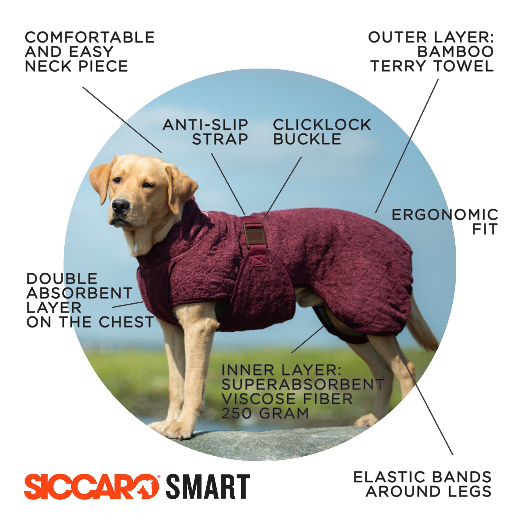 Trockenmantel "Smart" Siccaro