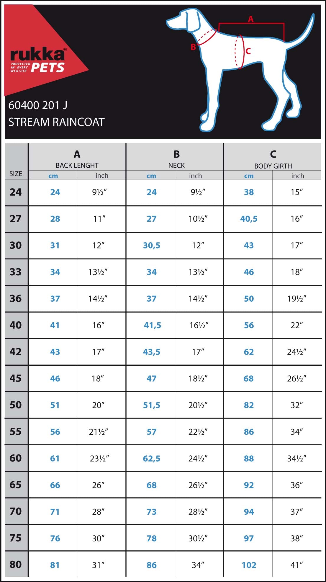 Regenmantel "Stream ra" von Rukka pets